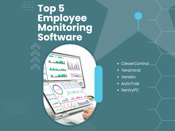 op-5-Employee-Monitoring-Software image